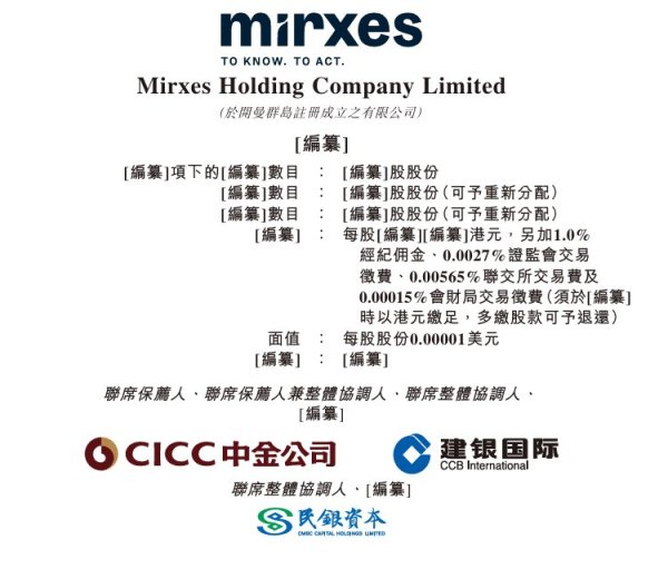 配资安全指数网 觅瑞集团通过港交所聆讯 miRNA技术开创医疗诊断新篇章